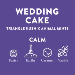 DABLICATOR CBD WEDDING CAKE 2500MG CALI TERPENES 2