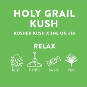 DUAL PACK DABLICATOR CBD HOLY GRAIL KUSH 2