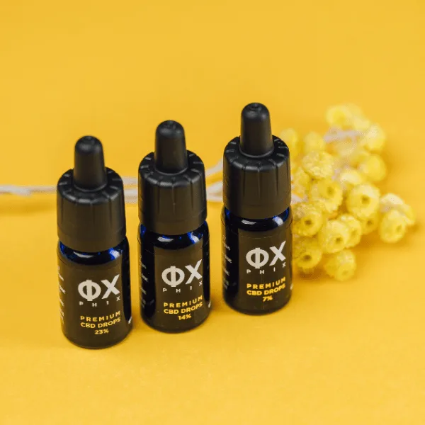 PHIX Premium Drops 23% 3