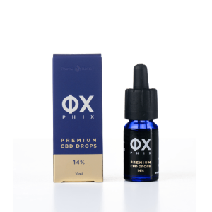 PHIX Premium Drops 14%