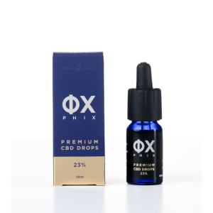 PHIX Premium Drops 23%