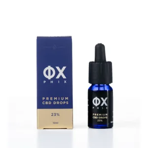 PHIX Premium Drops 23%
